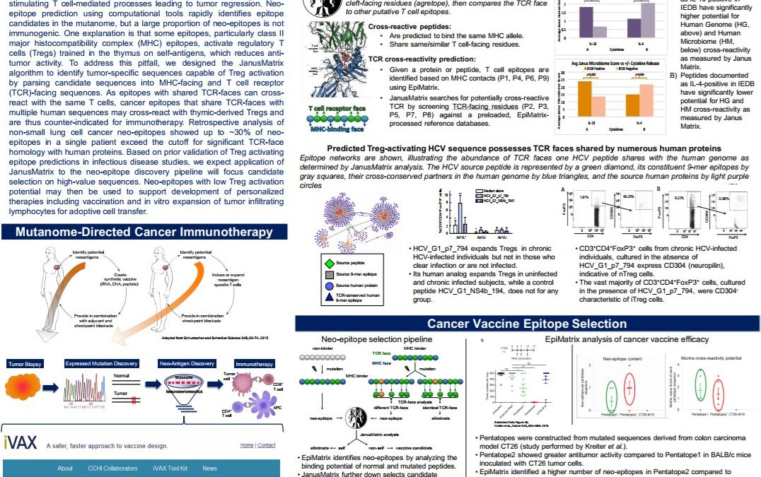 Improved Personalized Vaccine and Adoptive Cell Transfer Immunotherapy Design by Immunoinformatic Analysis of Cancer Neo-epitopes