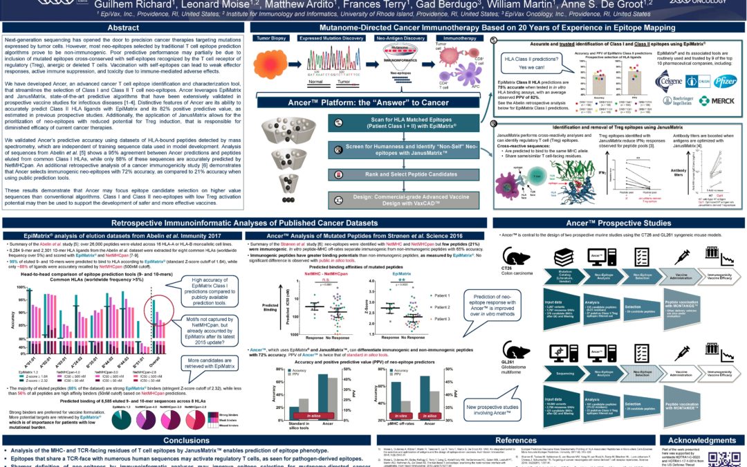 Integrated Approaches for Design of Precision Cancer Immunotherapies: Selection of Class I and Class II T cell Neo-Epitopes and Removal Treg Epitopes