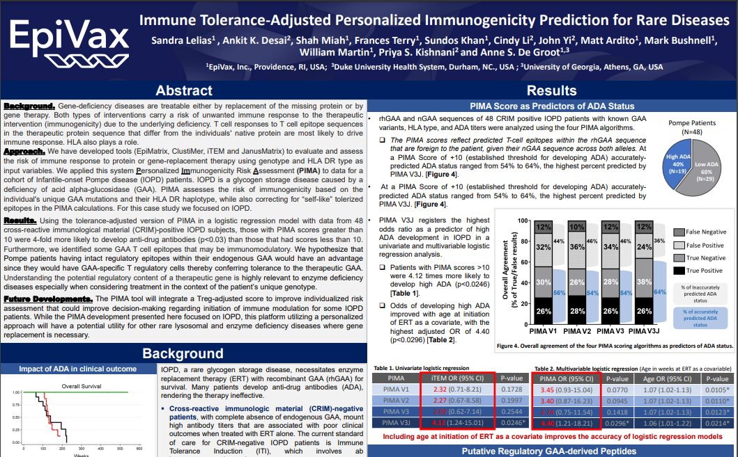 Immune Tolerance-Adjusted Personalized Immunogenicity Prediction for Rare Diseases
