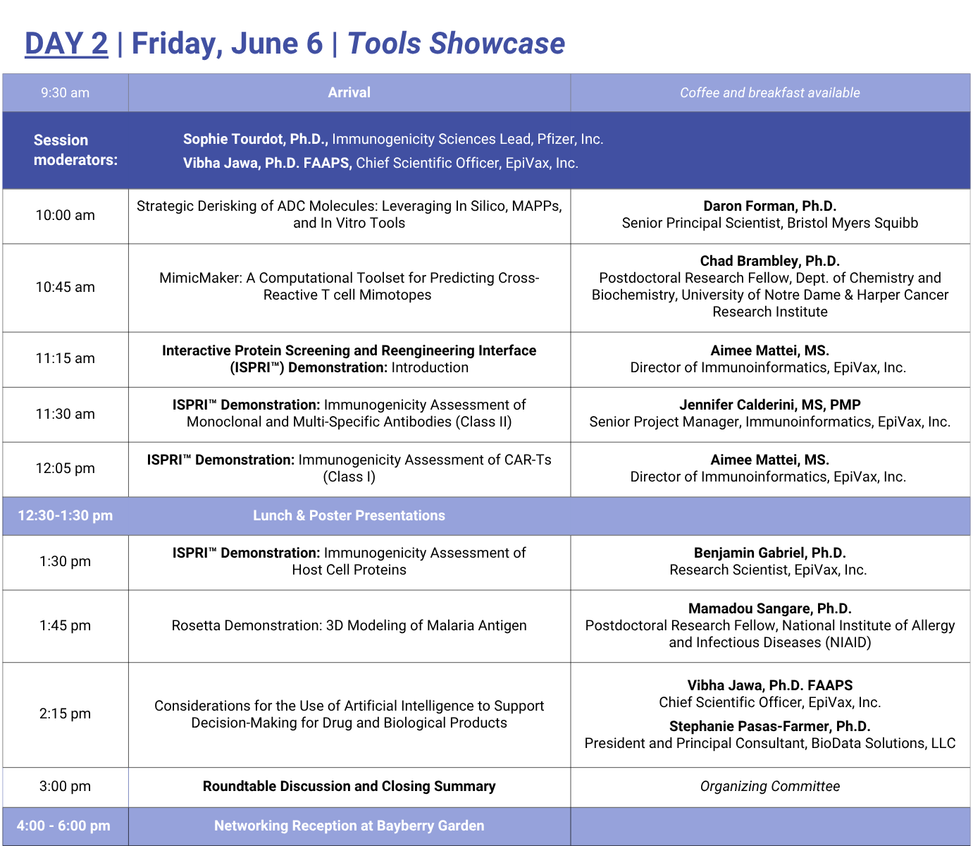 Agenda for Day 2 of the Artificial Intelligence / Human Intelligence & Immunoinformatics Workshop, held by EpiVax in Providence, RI